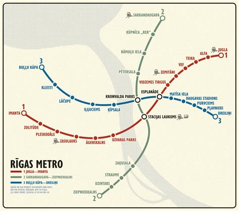 metro stations in Riga